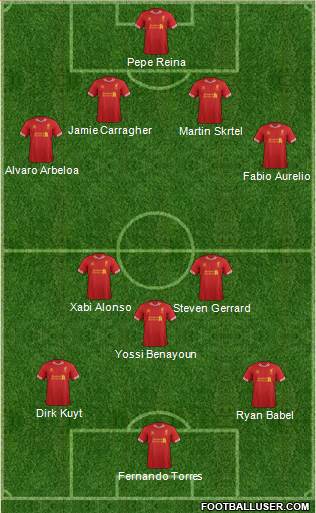 Liverpool Formation 2013