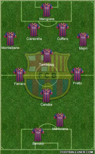 F.C. Barcelona Formation 2013