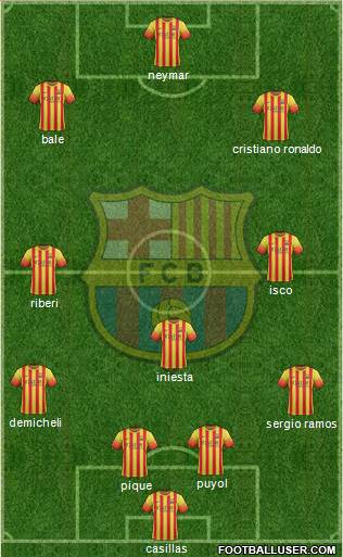 F.C. Barcelona Formation 2013