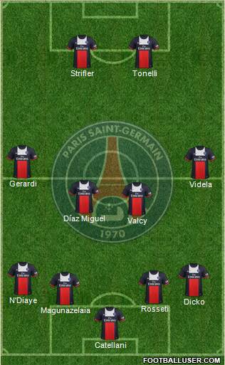 Paris Saint-Germain Formation 2013