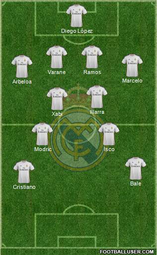 R. Madrid Castilla Formation 2013