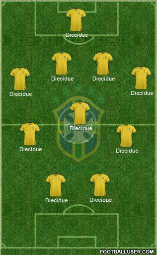 Brazil Formation 2013