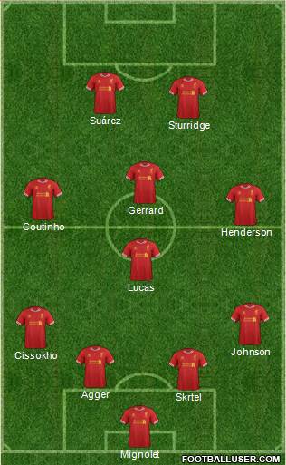 Liverpool Formation 2013