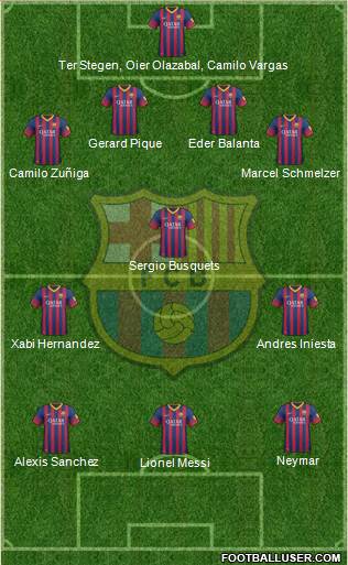 F.C. Barcelona Formation 2013