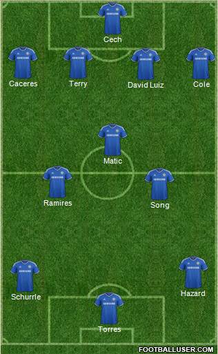 Chelsea Formation 2013
