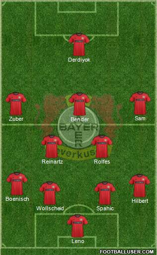 Bayer 04 Leverkusen Formation 2013