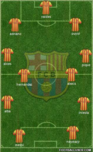 F.C. Barcelona Formation 2013