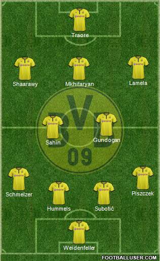 Borussia Dortmund Formation 2013