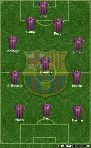 F.C. Barcelona Formation 2013
