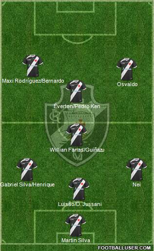 CR Vasco da Gama Formation 2013