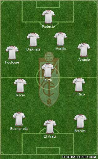 Granada C.F. Formation 2013