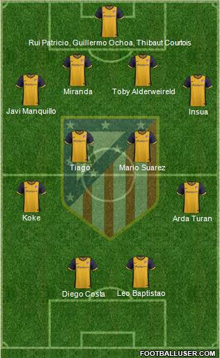 C. Atlético Madrid S.A.D. Formation 2013