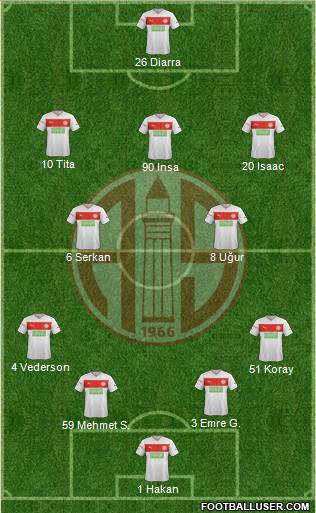 Antalyaspor A.S. Formation 2013