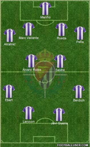 R. Valladolid C.F., S.A.D. Formation 2013