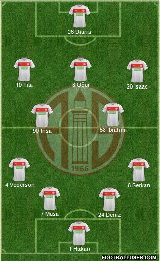 Antalyaspor A.S. Formation 2013