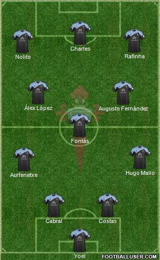 R.C. Celta S.A.D. Formation 2013