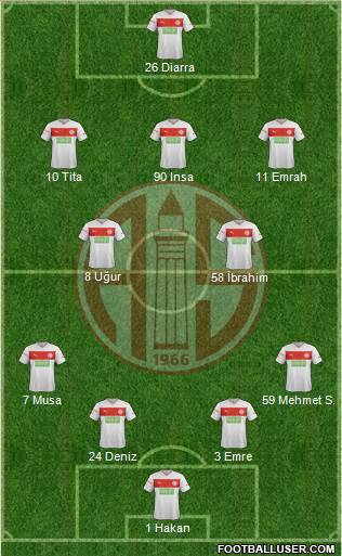 Antalyaspor A.S. Formation 2013