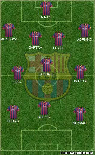 F.C. Barcelona Formation 2013