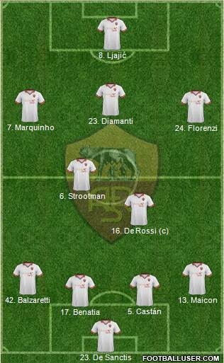 AS Roma Formation 2013