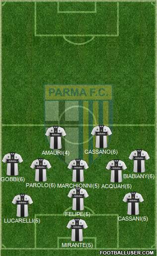 Parma Formation 2013