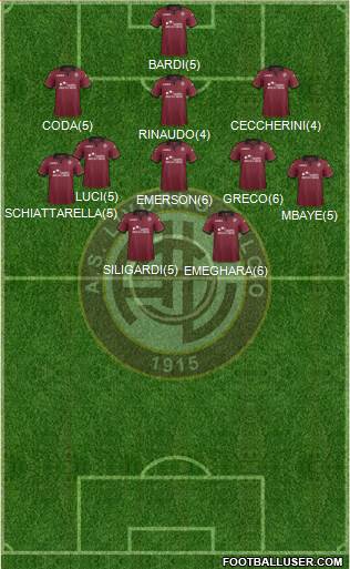 Livorno Formation 2013