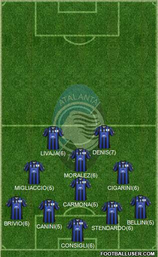Atalanta Formation 2013