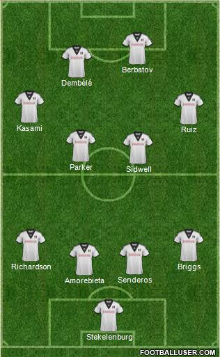 Fulham Formation 2013