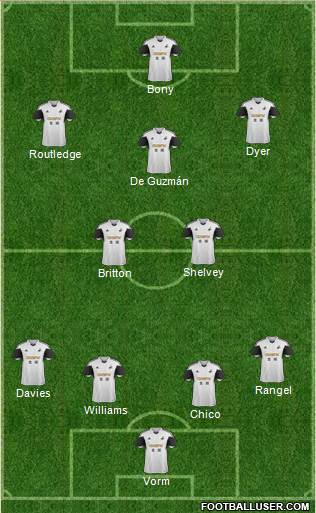 Swansea City Formation 2013