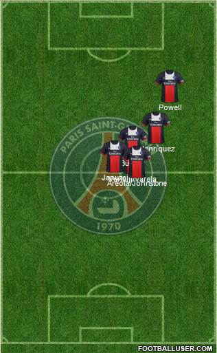 Paris Saint-Germain Formation 2013