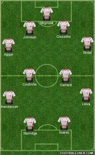 Liverpool Formation 2013