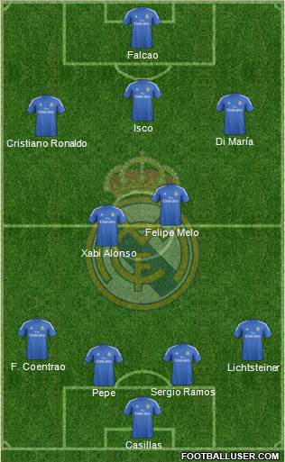 Real Madrid C.F. Formation 2013