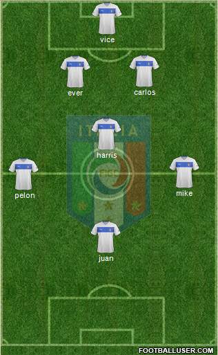 Italy Formation 2013