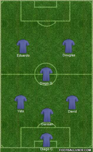 Arsenal Formation 2013