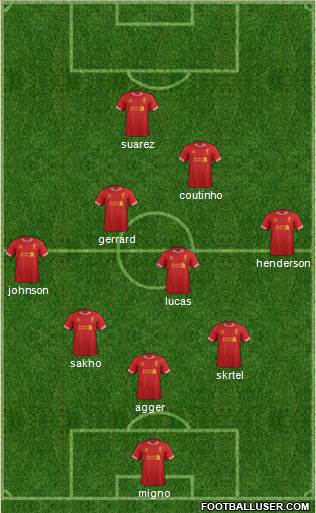 Liverpool Formation 2013