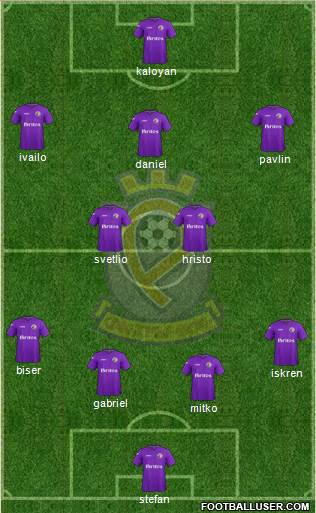 Etar 1924 (Veliko Tarnovo) Formation 2013