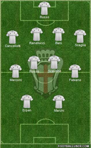 Pro Vercelli Formation 2013