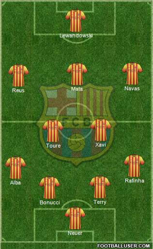 F.C. Barcelona Formation 2013