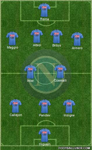 Napoli Formation 2013