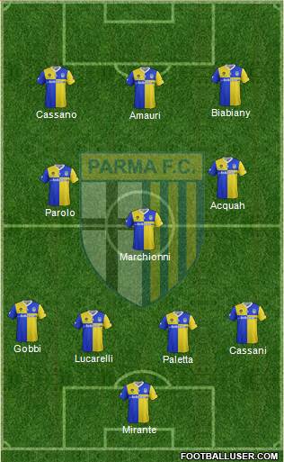 Parma Formation 2013