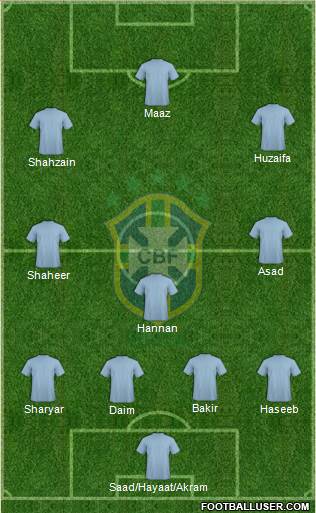 Brazil Formation 2013