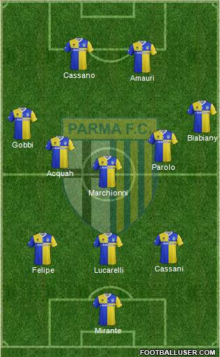Parma Formation 2013