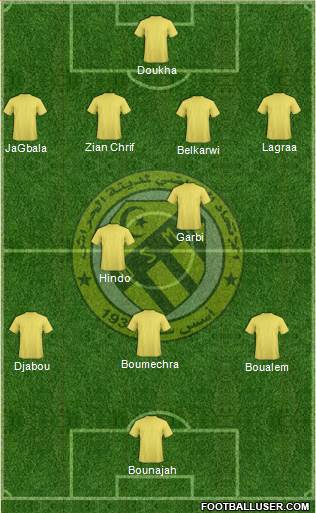 Union Sportive Madinet El-Harrach Formation 2013