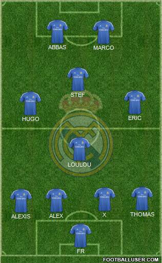 Real Madrid C.F. Formation 2013