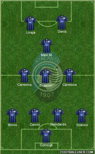 Atalanta Formation 2013