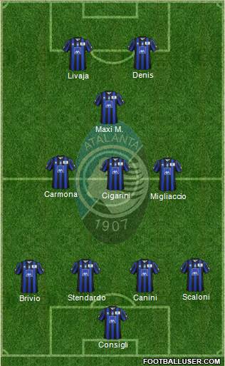 Atalanta Formation 2013