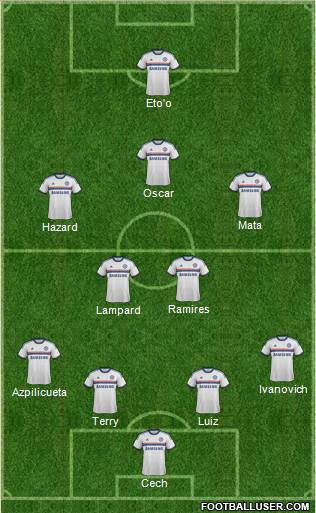 Chelsea Formation 2013