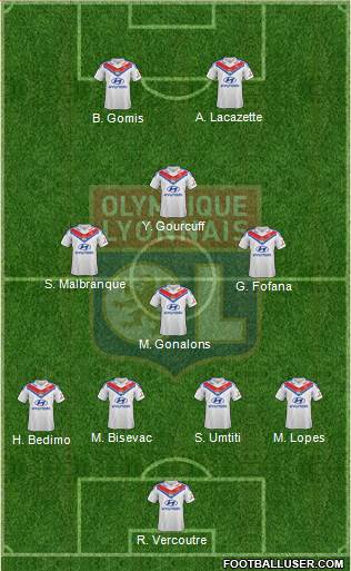 Olympique Lyonnais Formation 2013