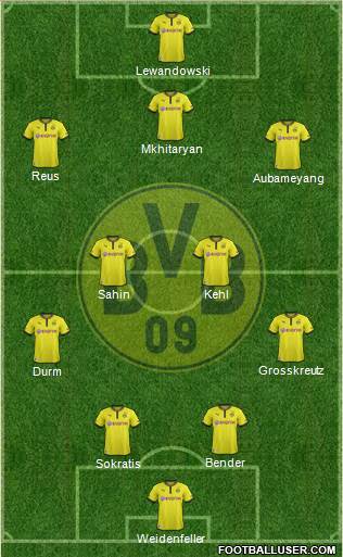Borussia Dortmund Formation 2013