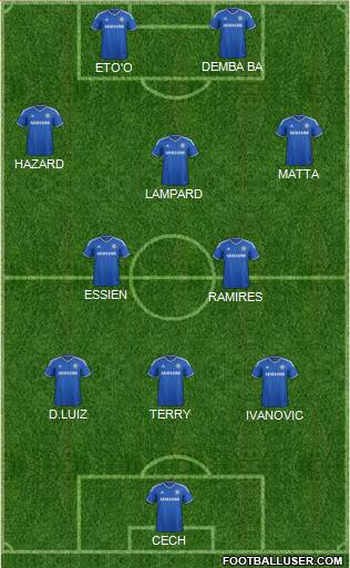 Chelsea Formation 2013