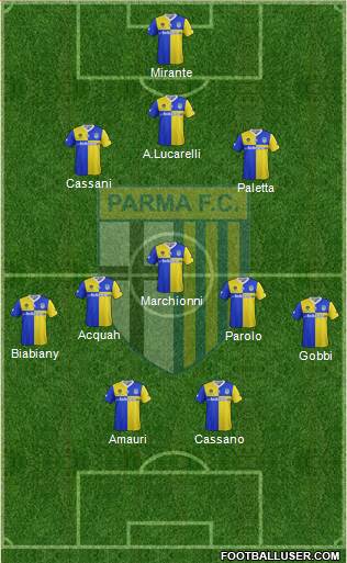 Parma Formation 2013